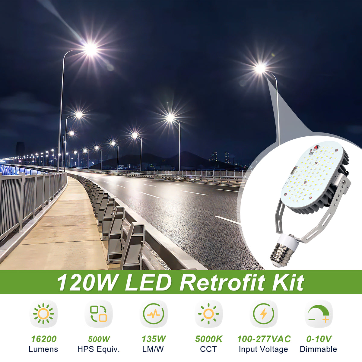 1-40 X2 ＆ LED Retrofit kit セット 1-40 X2 ＆ LED Retrofit kit セット