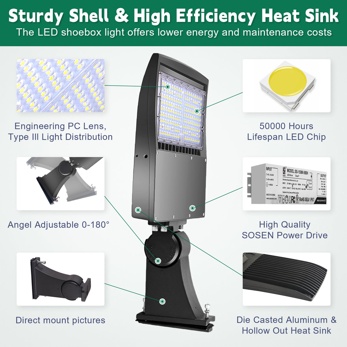 150W LED Shoebox Light-Led Parking Lot Light-21,000 Lumens