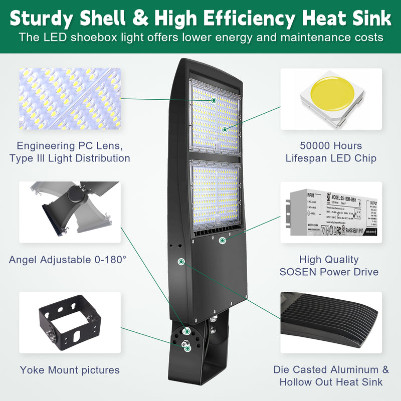 Tanlite 200W LED Parking Lot Area Light-Shoebox Light-28000 Lumens-CCT 5000K-400W MH Equivalent-UL+DLC 5.1