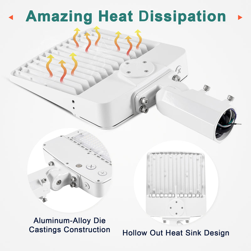 Close-up of UL listed 150W LED shoebox fixture, white finish
