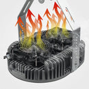 150W LED Retrofit Kit with Power Supply, 20250 Lumens Shoebox LED Retrofit Retrofit Kits-600W MH/HID/HPS Equivalent-5000K E39 Mogul Base for Parking Lot Lights TANLITE