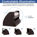 TANLITE rotatable wall pack light in heavy rain test, IP65-rated for dustproof and waterproof industrial applications