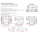 Buy with pallet-4 ft T8 Tube Light - Wattage & CCT Selectable -AC 120~277V-Milky Cover-5 Years Warranty- ETL+DLC 5.1 Listed - TANLITE
