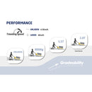 Hangcha WS Series 2000kg Electric Pallet Truck for Warehouse Retail & Restaurant Industries and Machinery Repair Shops