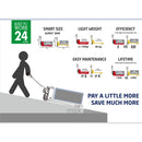 Hangcha WS Series 2000kg Electric Pallet Truck for Warehouse Retail & Restaurant Industries and Machinery Repair Shops