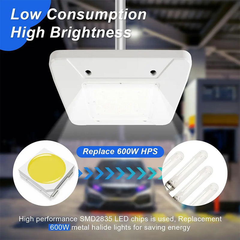 150W LED Canopy Light, 21000LM 5700K, Surface Mount LED Gas Station Carport Ceiling Light, IP65 Outdoor Rated (600W HID/HPS Equivalent), High Bay Parking Garage Lighting, AC 90-277V, DLC & UL Listed 150W LED Canopy Light, 21000LM 5700K, Surface Mount LED Gas Station Carport Ceiling Light, IP65 Outdoor Rated (600W HID/HPS Equivalent), High Bay Parking Garage Lighting, AC 90-277V, DLC & UL Listed