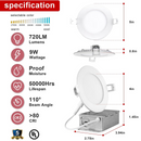 TANLITE Lighting 40 Pack-4 inch Ultra-Thin LED Recessed Downlight-Canless-Selectable CCT-Dimmable-2700K/3000K/3500K/4000K/5000K