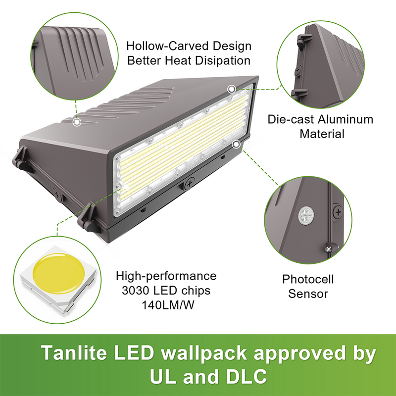 TANLITE Lighting 120W/100W/90W/60W Full-Cutoff LED Wall Pack