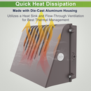 TANLITE Lighting 120W/100W/90W/60W Full-Cutoff LED Wall Pack