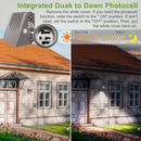 TANLITE Lighting 120W/100W/90W/60W Full-Cutoff LED Wall Pack