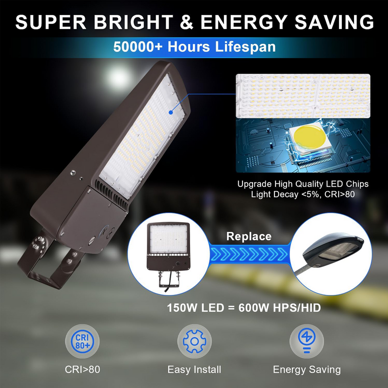 150W 480V LED Parking Lot Shoebox Light-21,000 Lumens-CCT 5000K-400W Metal Halide Equivalent-With Bracket Mount-5 Years Warranty