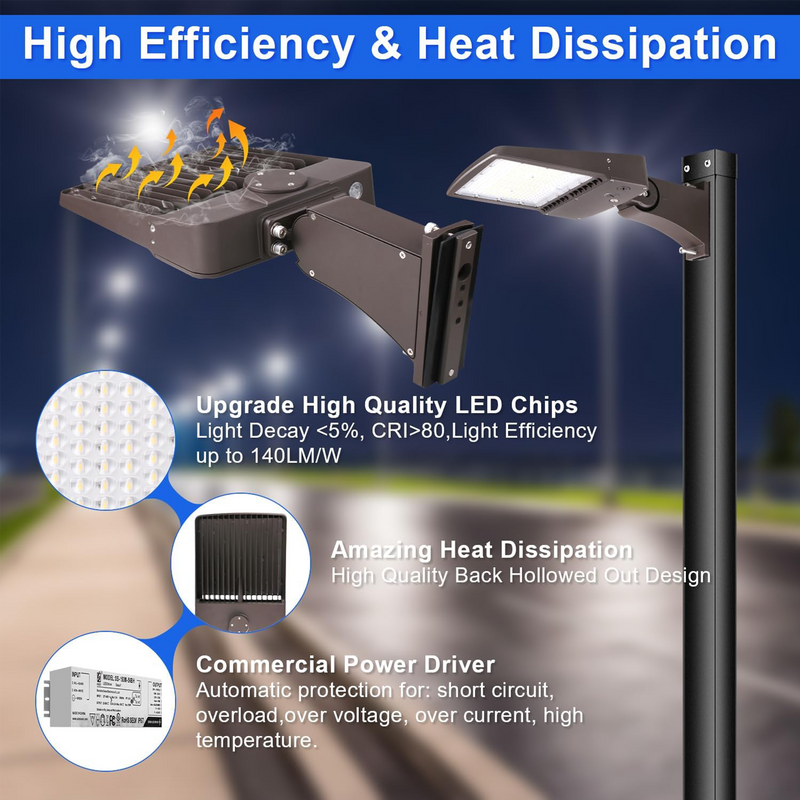 150W 480V LED Parking Lot Shoebox Light-21,000 Lumens-CCT 5000K-400W Metal Halide Equivalent-With Bracket Mount-5 Years Warranty