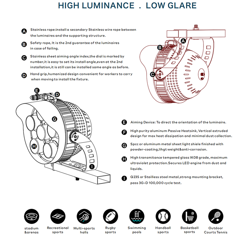 TANLITE Lighting 600W LED Sport Light-Stadium Light-78,000 Lumens-AC 120~277V or 277~480V-CCT 5000K- 38 degree-Flood Bracket