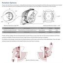 TANLITE Lighting 600W LED Sport Light-Stadium Light-78,000 Lumens-AC 120~277V or 277~480V-CCT 5000K- 38 degree-Flood Bracket