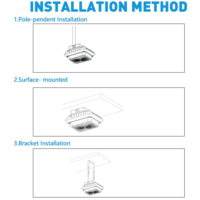 TANLITE 55W LED Parking Garage Canopy Light-150W Metal Halide Equivalent-5000K-DLC UL Listed
