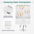 42,000 lumen TANLITE LED area light using trunnion bracket for adjustable mounting.