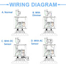 40W UFO High Bay Emergency Driver AC 100-347V Emergency Battery Backup Power Supply-DLC UL-Listed