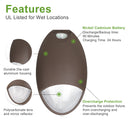 12W LED Outdoor Emergency Tear Drop Wall Pack Light-960 Lumens-AC 120V~277V-IP 65 Waterproof-5 years warranty