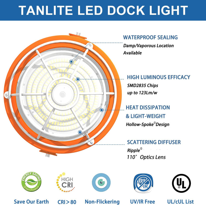 30W Led Loading Dock Light With Folding Arm-4200 Lumens-360° Rotatable Lamp Head-For Docks,Warehouses